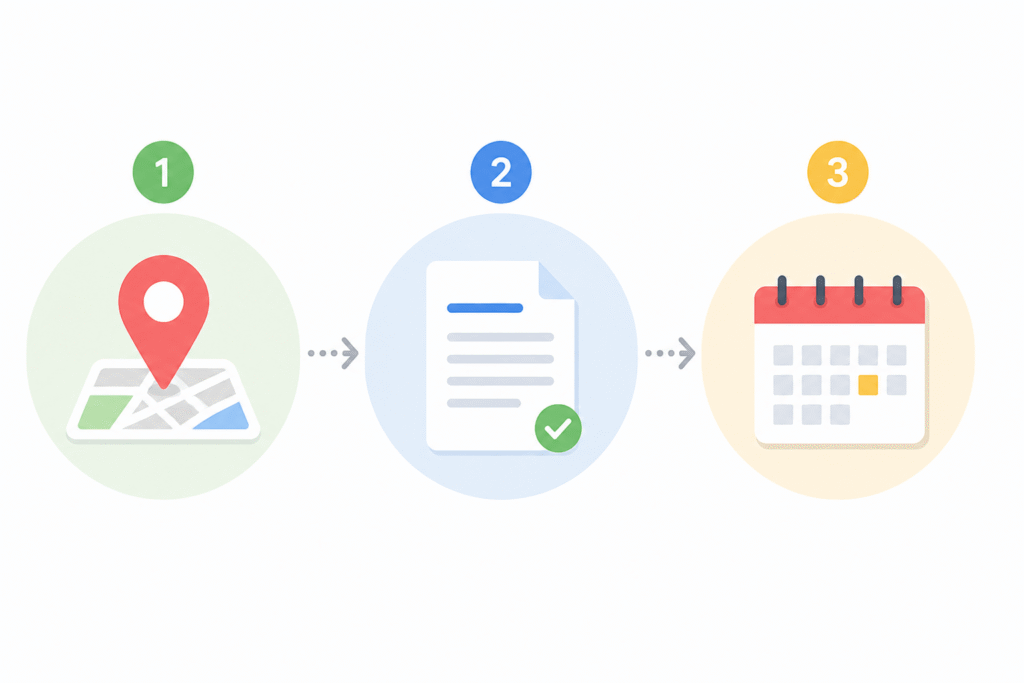 Tre steg för att synas på Google: 1. Välj plats, 2. Optimera din information, 3. Schemalägg uppföljning
